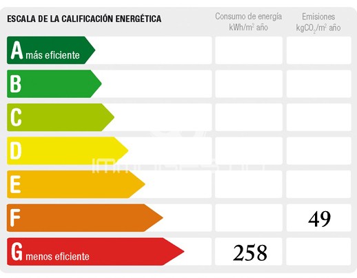 apartament-en-venda-carrer-roses