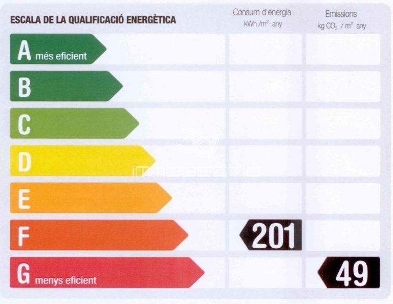 agencia immobiliaria-3d immogestio-lescala-costa brava-venda de pisos-cases en venda-apartamentos en venda lescala-immobilier